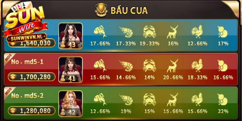 Mẹo chơi bầu cua hiệu quả giúp gia tăng tỷ lệ thắng cao nhất